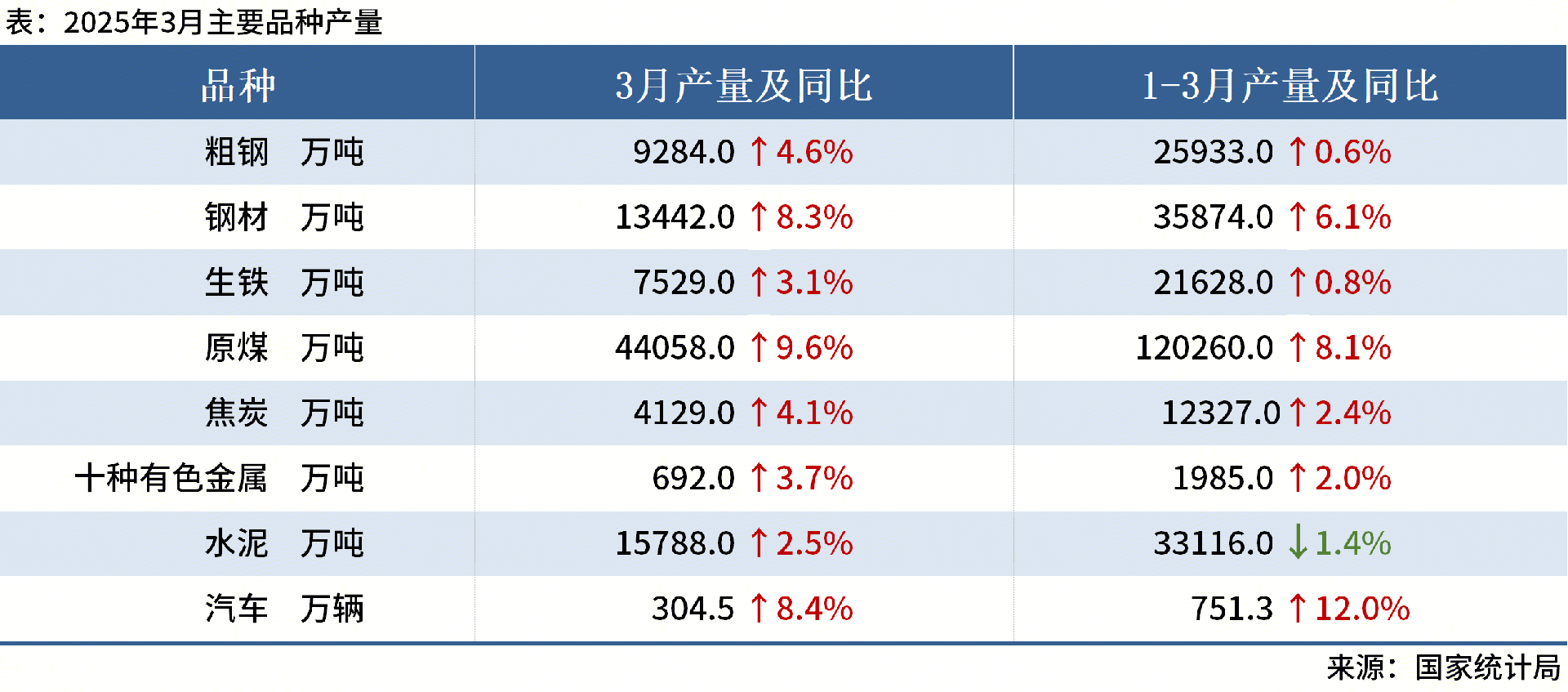 29db207fc82e183aa4af24319a54547