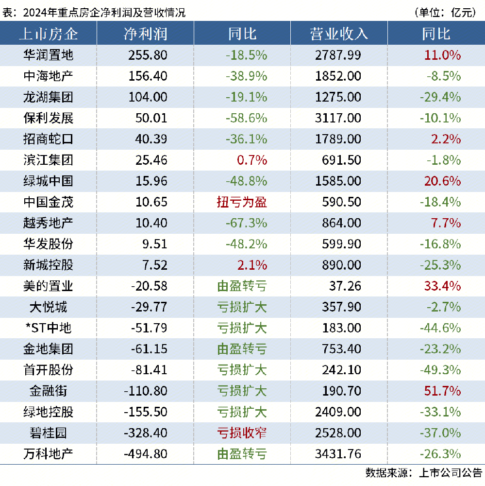 0772f6da1a48f955f823753ade4cde7